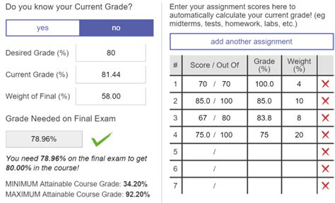 calculate grade if test dropped|how to calculate grade calculator.